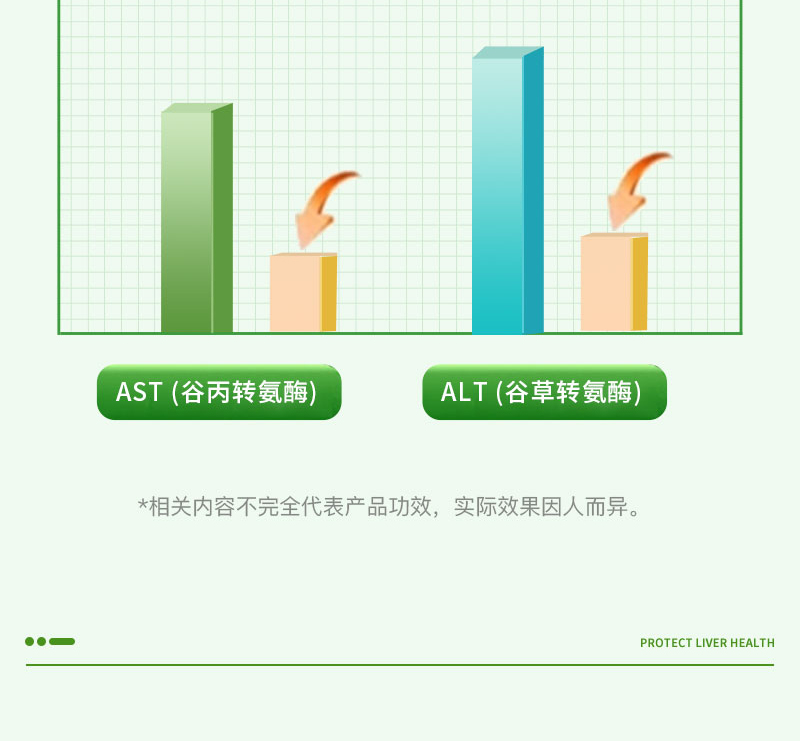 赛维牌水飞蓟磷脂片9.jpg
